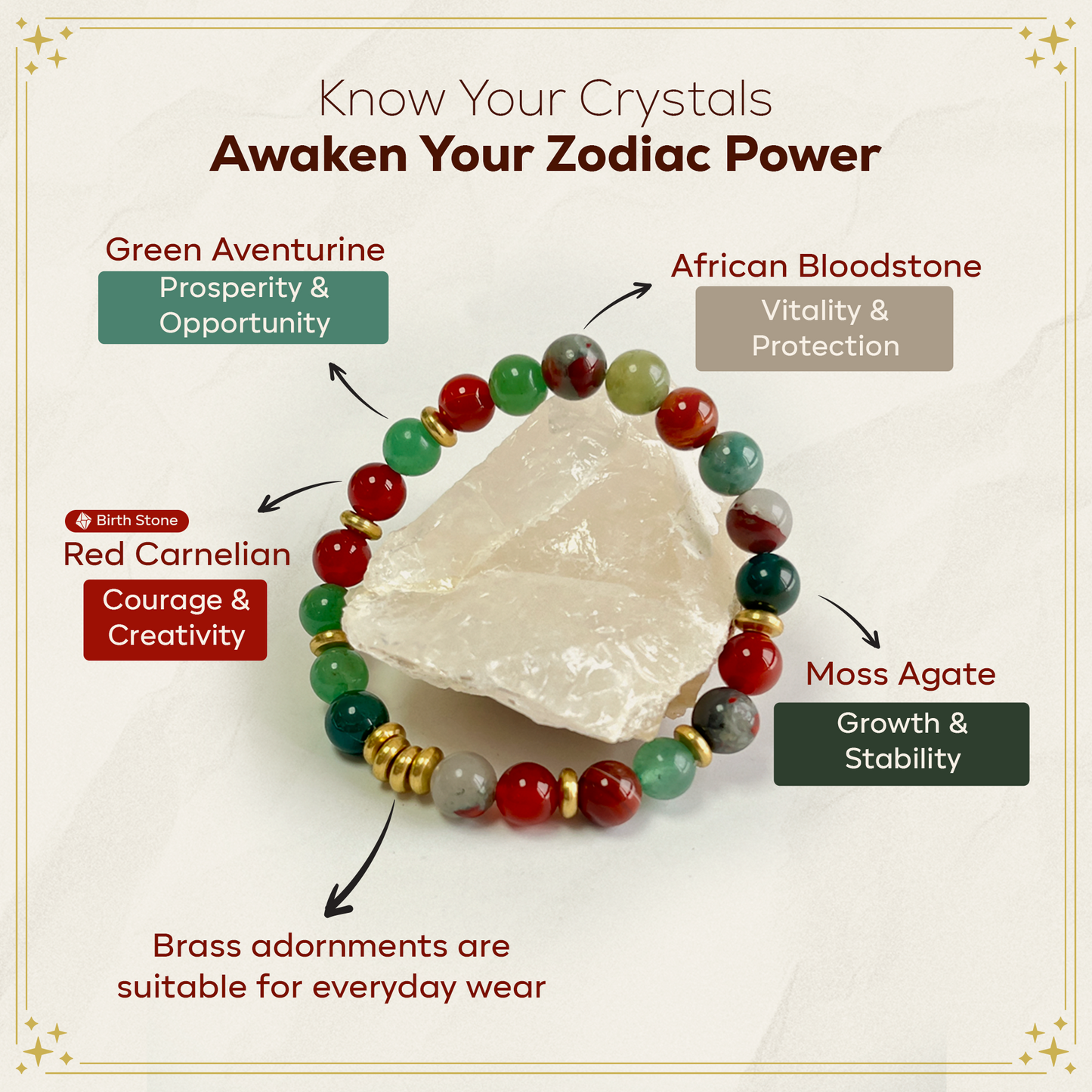 Aries Zodiac Gemstone Bracelet