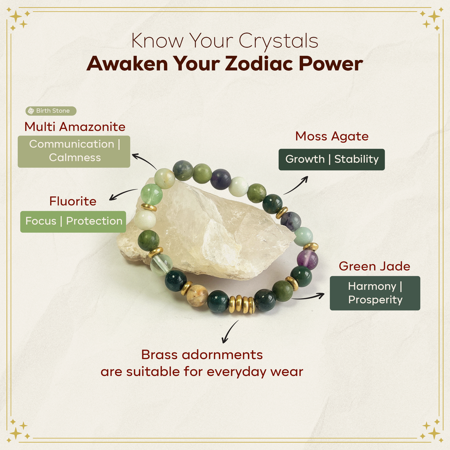 Virgo Zodiac Gemstone Bracelet