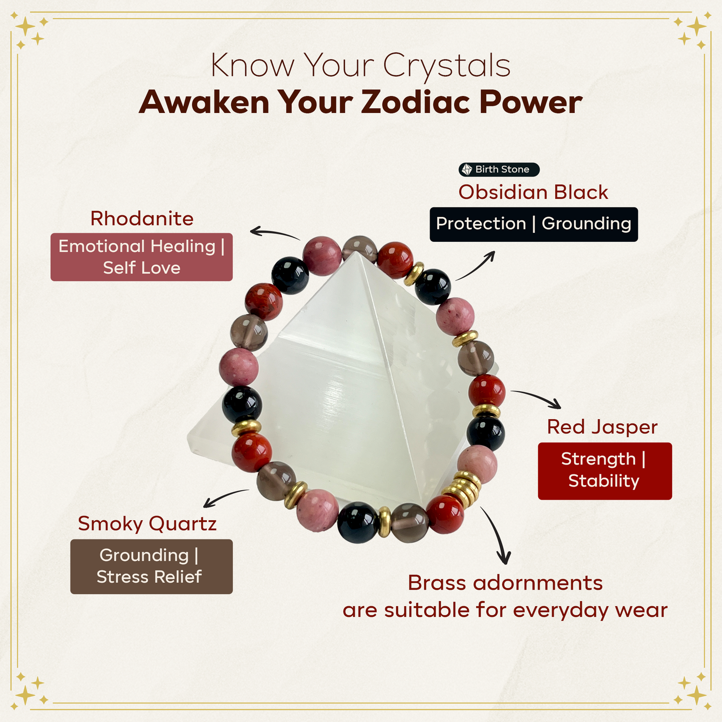 Scorpio Zodiac Gemstone Bracelet
