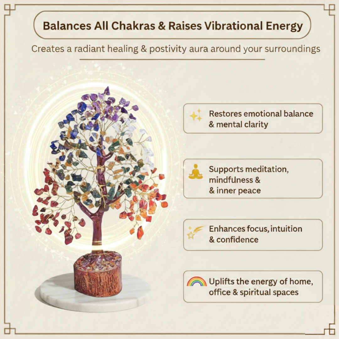 Seven Chakra Crystal Tree For Balance, Healing & Positivity