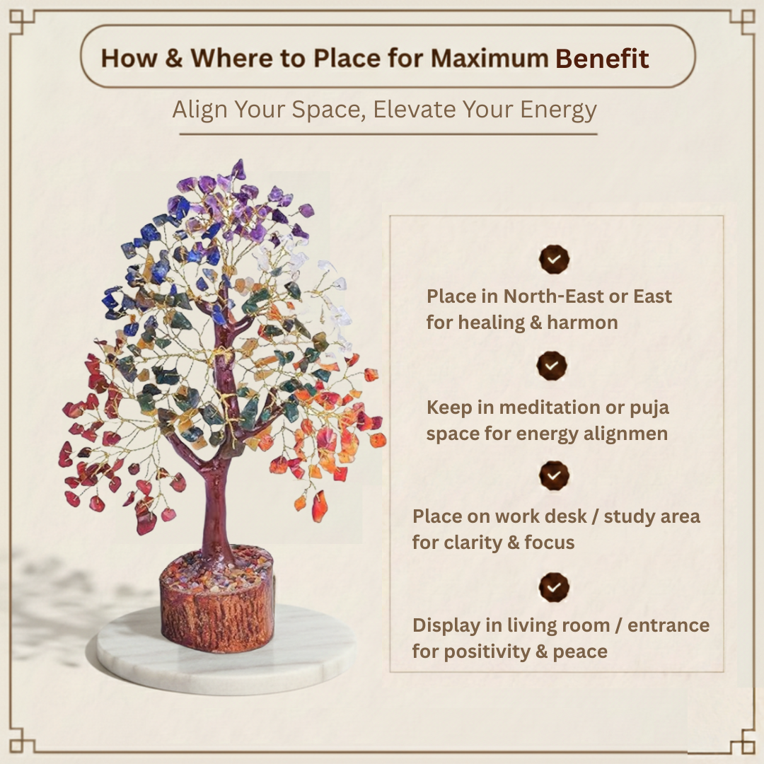 Seven Chakra Crystal Tree For Balance, Healing & Positivity