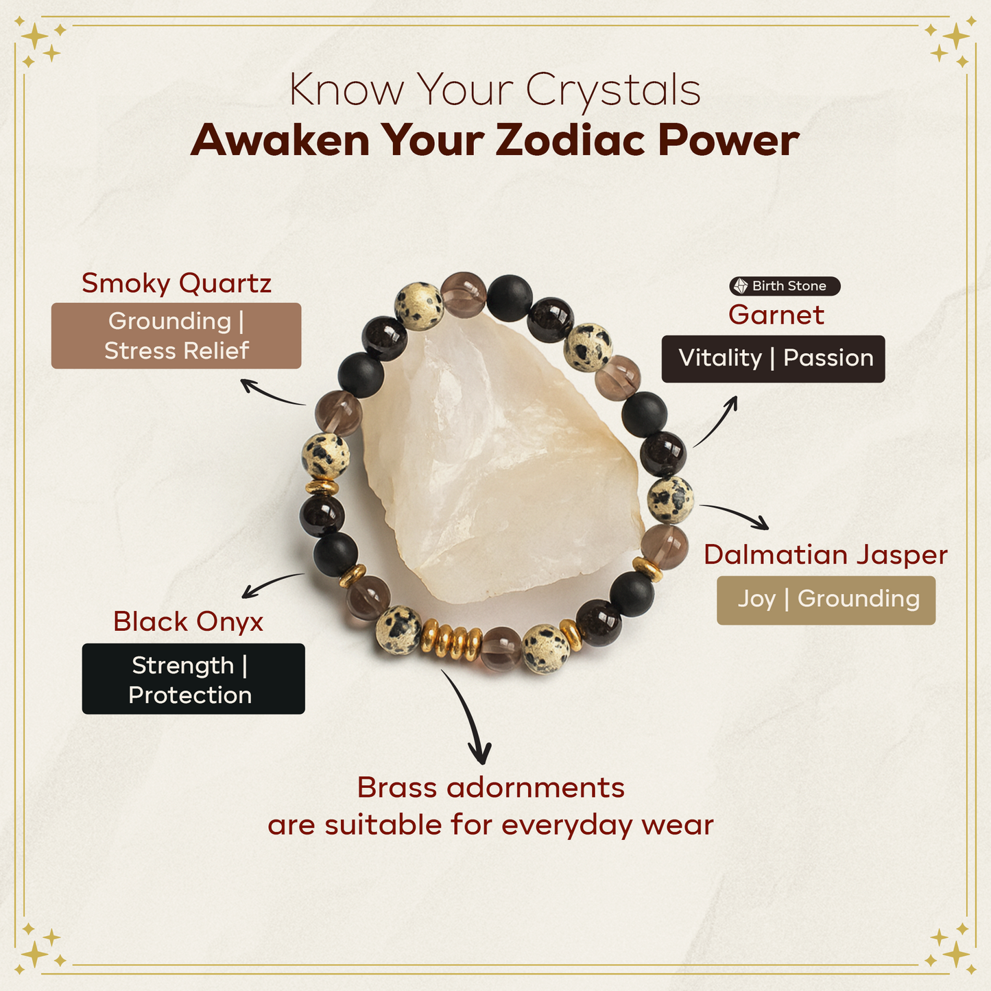 Capricorn Zodiac Gemstone Bracelet