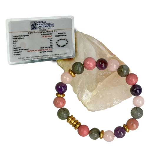 Aquarius Zodiac Gemstone Bracelet