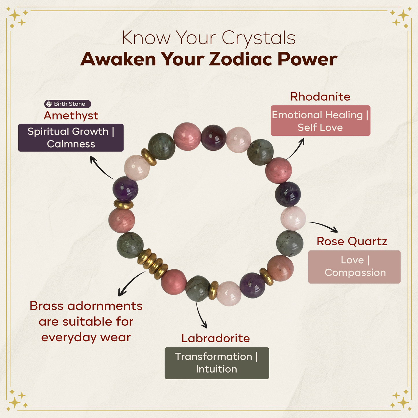 Aquarius Zodiac Gemstone Bracelet