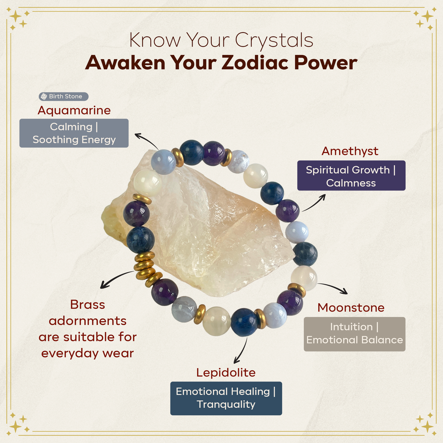 Pisces Zodiac Gemstone Bracelet