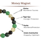 Money Magnet Gemstone Bracelet