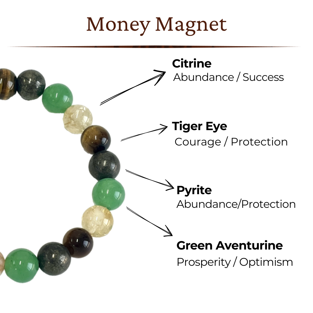 Money Magnet Gemstone Bracelet