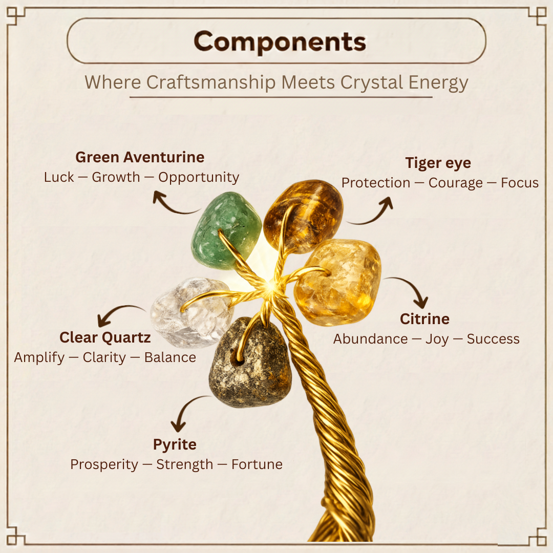 Prosperity & Abundance Crystal Tree
