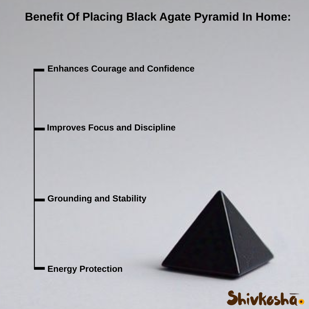 Natural Black Agate Pyramid - Protection, Energy & Healing for Home Decor, Reiki & Vastu