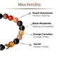Men Fertility Gemstone Bracelet