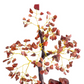 Red Jasper Crystal Tree For Strength, Stability & Positive Energy