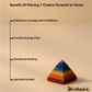 Natural 7 Chakra Pyramid – Natural Healing Crystal Pyramid for Energy, Vastu, and Meditation