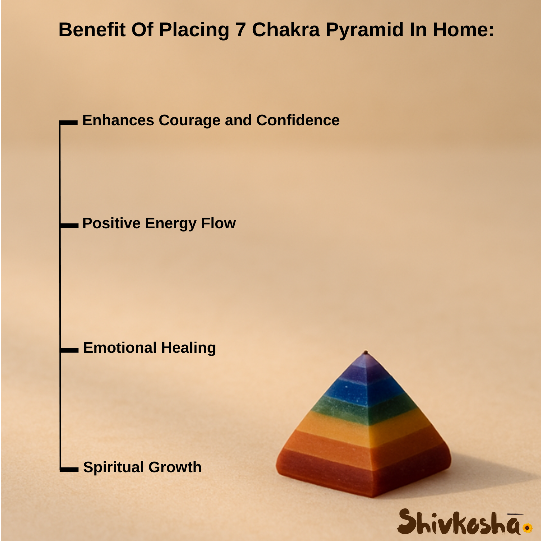 Natural 7 Chakra Pyramid – Natural Healing Crystal Pyramid for Energy, Vastu, and Meditation