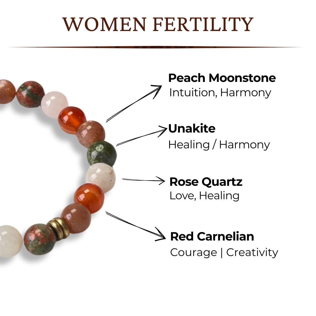 Women Fertility Gemstone Bracelet