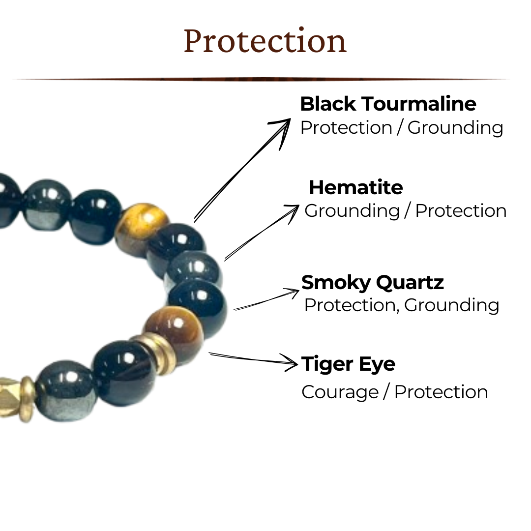 Triple Protection Gemstone Bracelet