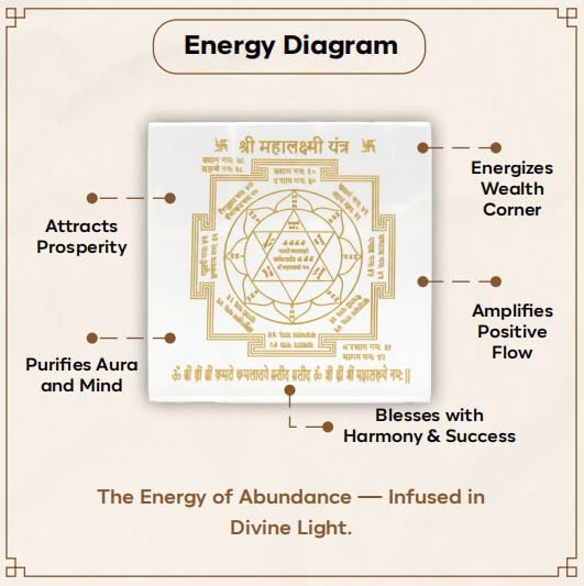 Selenite Crystal Mahalakshmi Yantra For The Ultimate Symbol of Wealth, Prosperity & Success