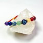 7 Chakra Rakhi with Evil Eye – Protection & Energy Balance