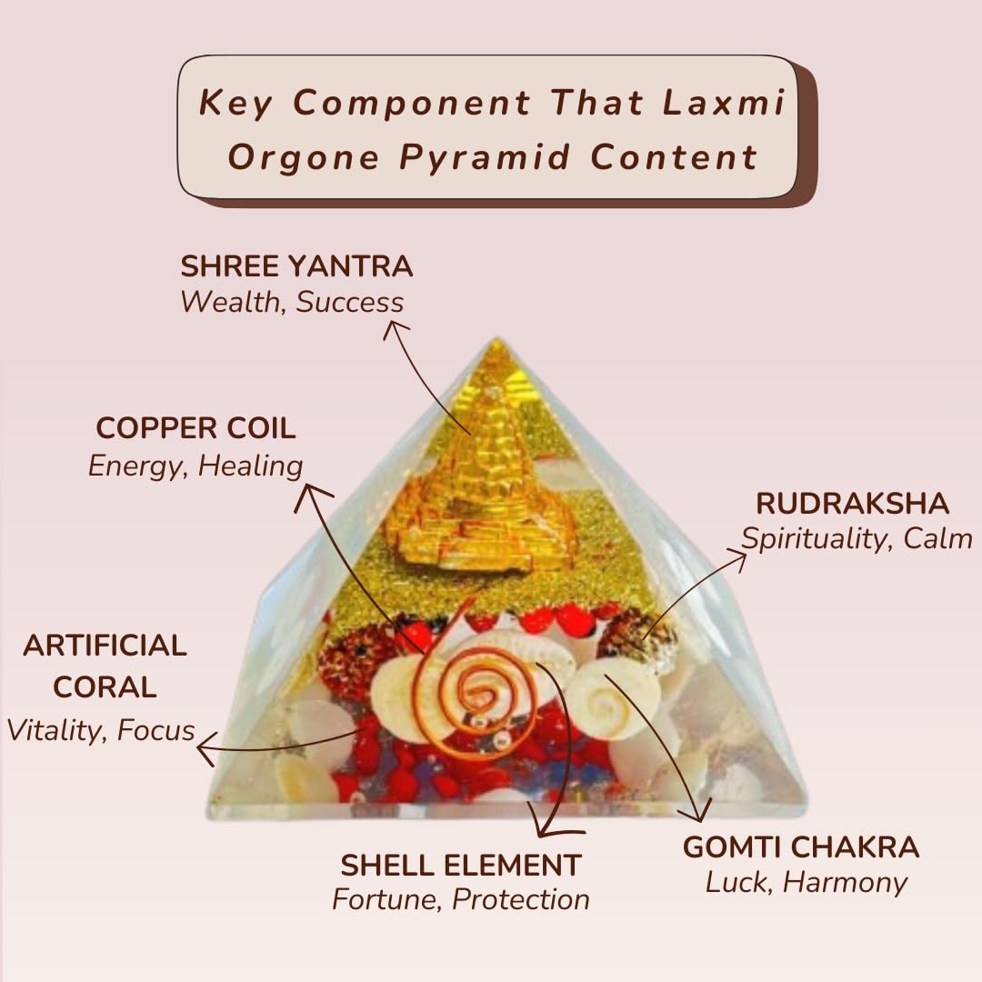 Shree Yantra Orgone Pyramid For Prosperity, Positivity & Personal growth