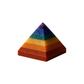 Seven Chakra Crystal Pyramid – Healing Energy, Meditation, Reiki & Vastu Balancing Stone