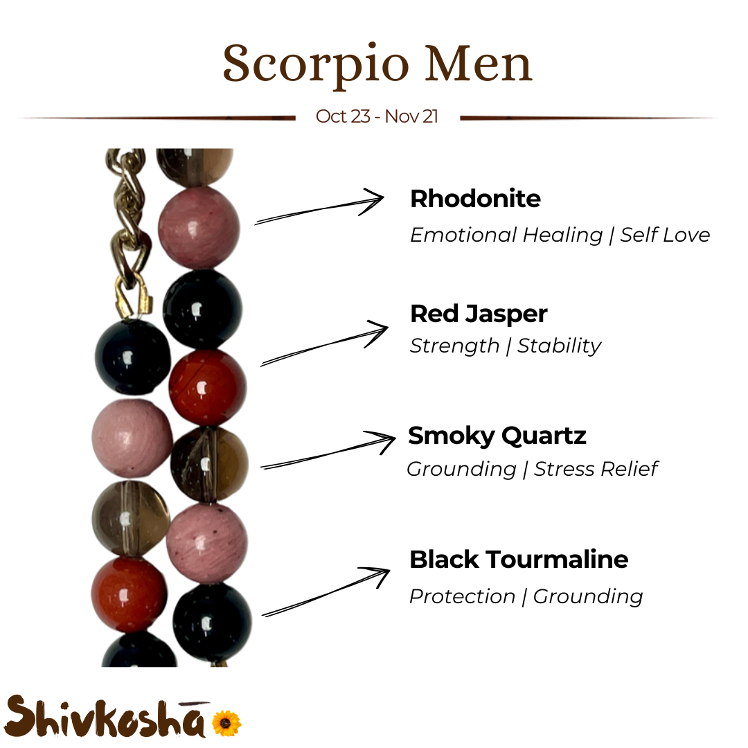 Scorpio Men's Designer Bracelet