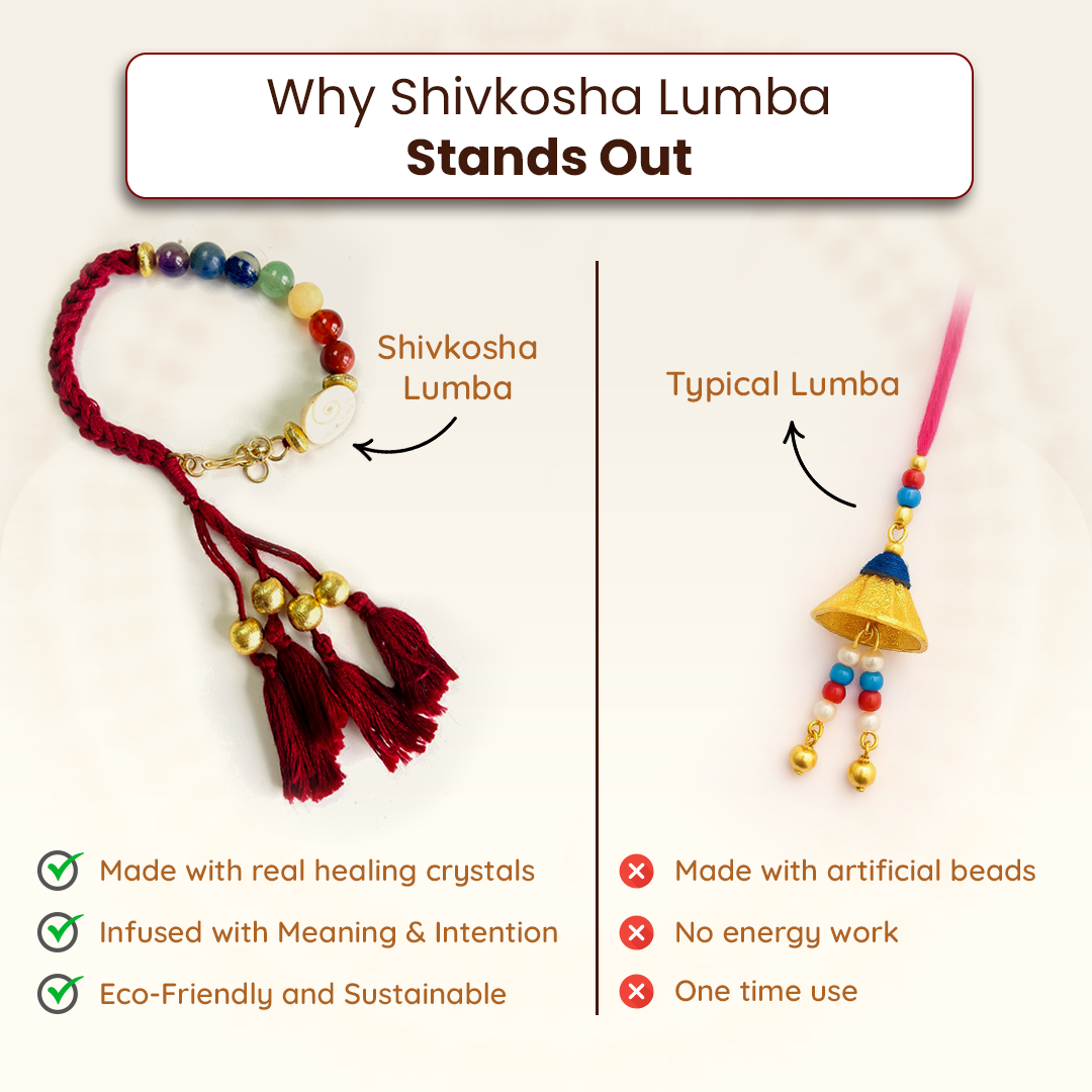 Designer 7 Chakra Bracelet Lumba For Chakra Balancing & Protection