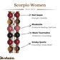Scorpio Women's Designer Bracelet