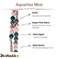 Aquarius Men's Designer Bracelet