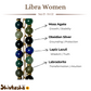 Libra Women's Designer Bracelet