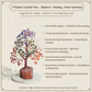 Seven Chakra Crystal Tree For Balance, Healing & Positivity