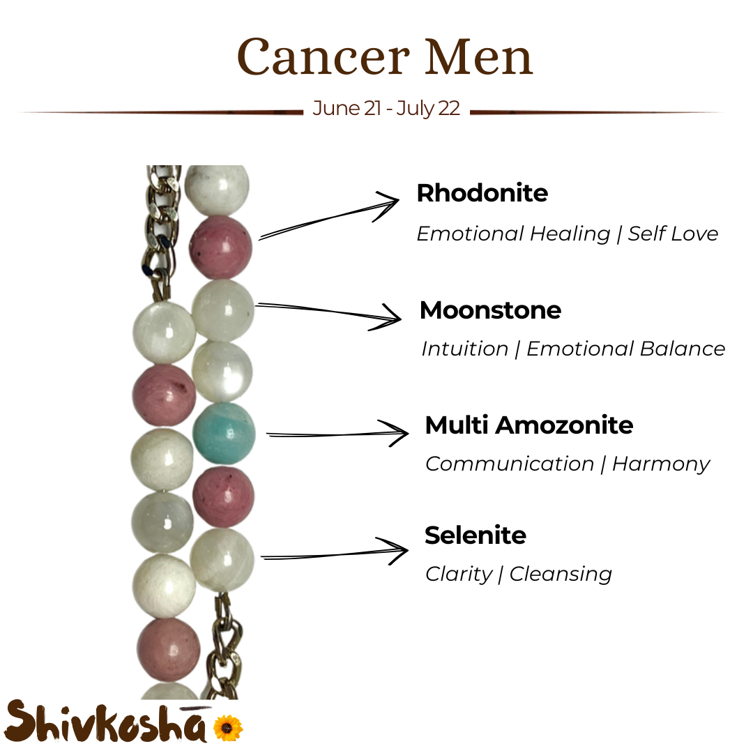 Cancer Men's Designer Bracelet