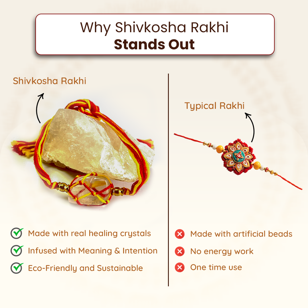 Clear Quartz Rakhi for Manifestation & Healing