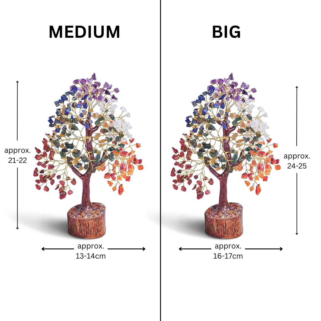 Seven Chakra Crystal Tree For Balance, Healing & Positivity
