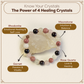 Love & Attraction Gemstone Bracelet