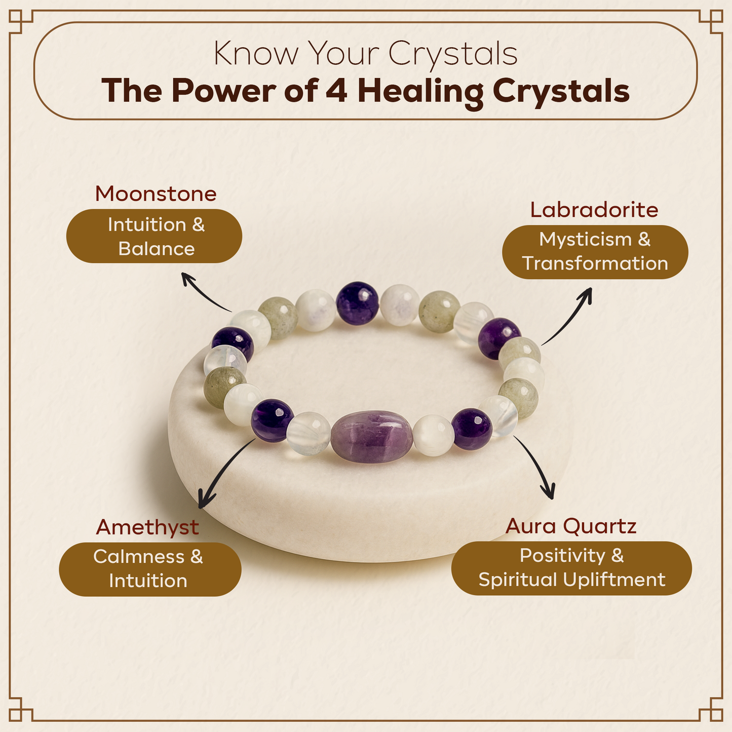 Natural Gemstone Meditation Bracelet for Calm, Balance & Spiritual Energy.