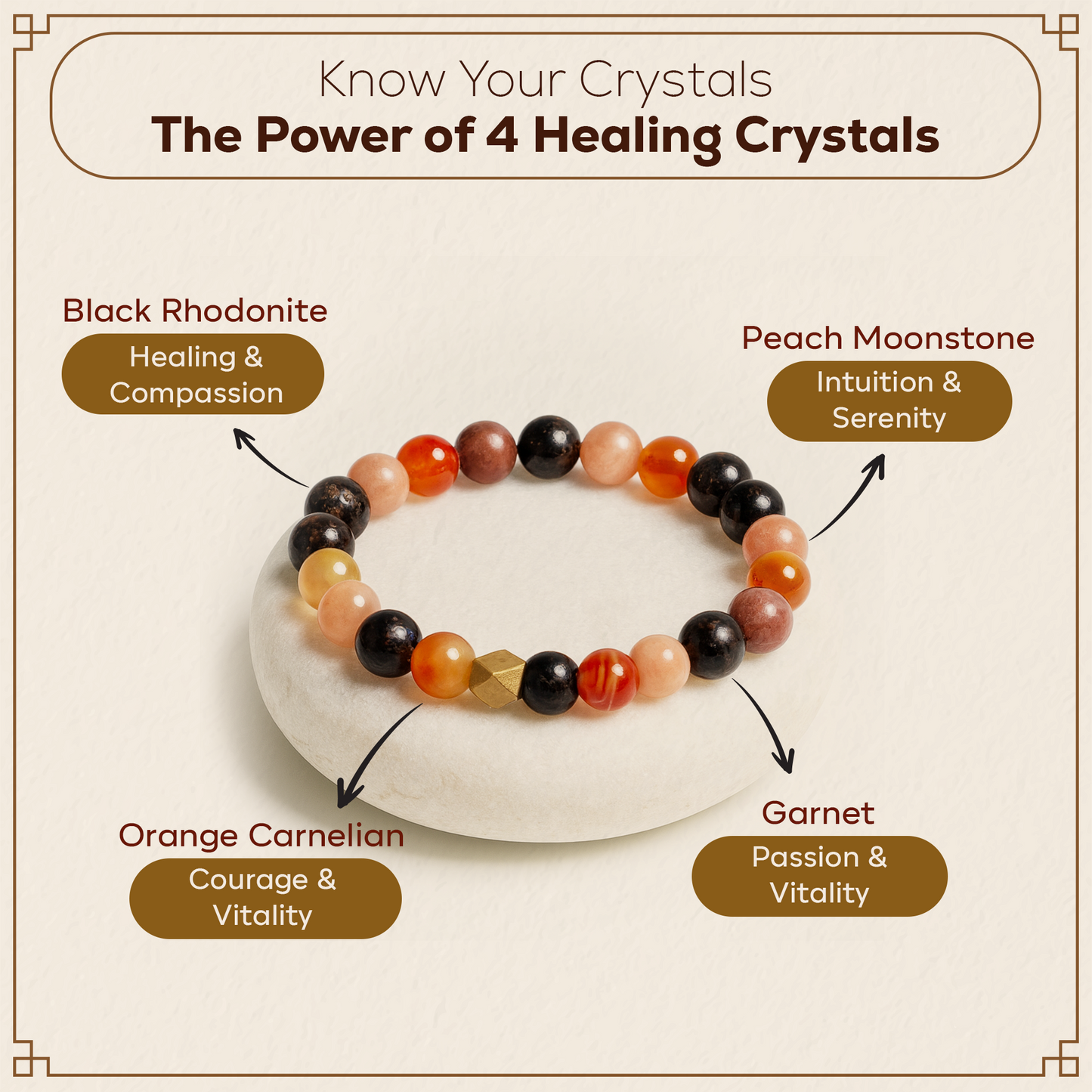 Men Fertility Gemstone Bracelet