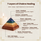 Seven Chakra Crystal Pyramid – Healing Energy, Meditation, Reiki & Vastu Balancing Stone