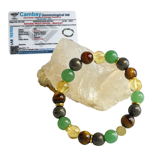 Money Magnet Gemstone Bracelet