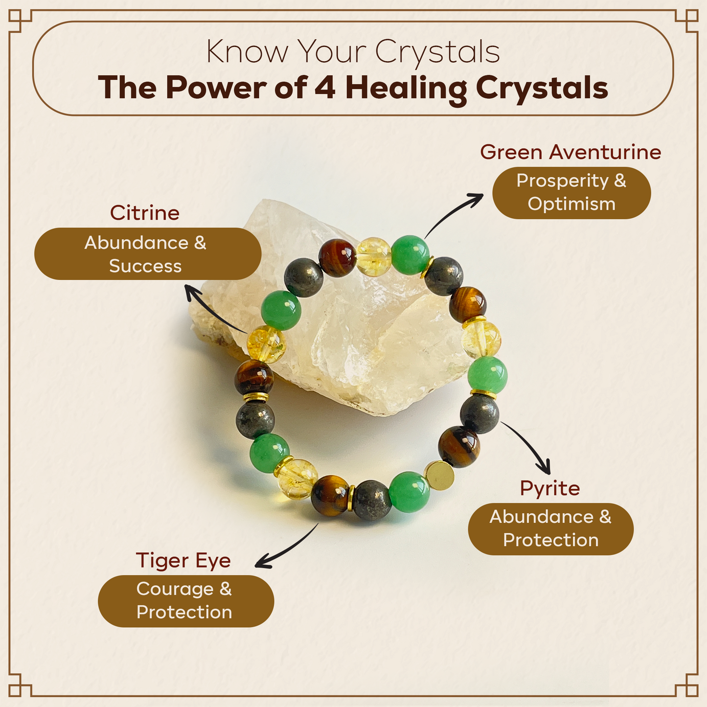 Money Magnet Gemstone Bracelet