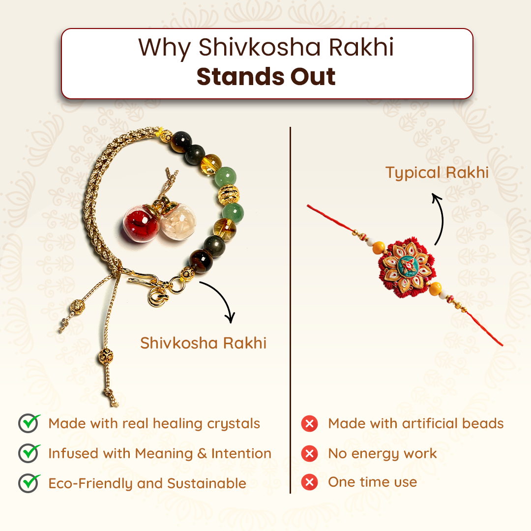 Money Magnet Bracelet Rakhi for Abundance & Prosperity