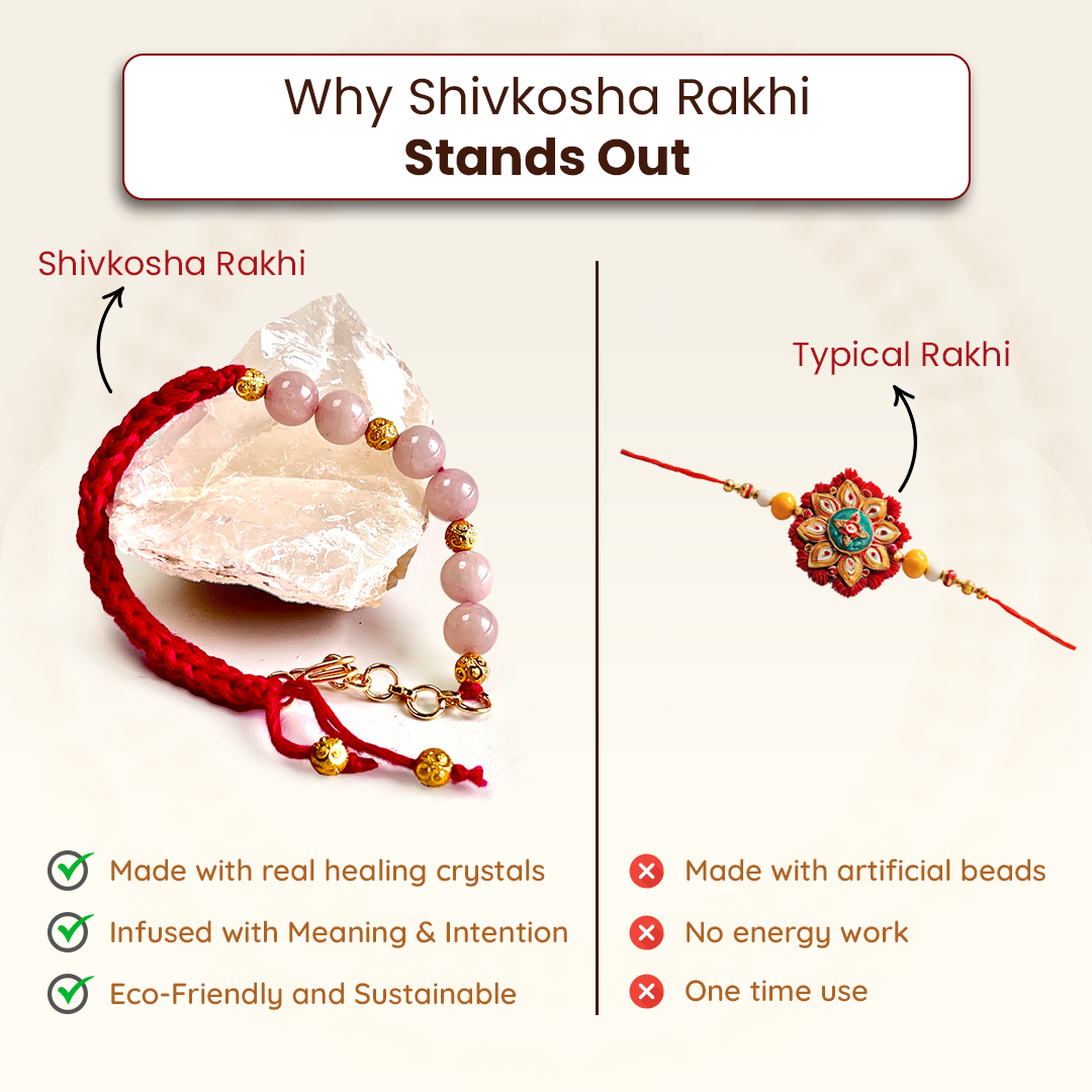 Rose Quartz Bracelet Rakhi for Love & Harmony