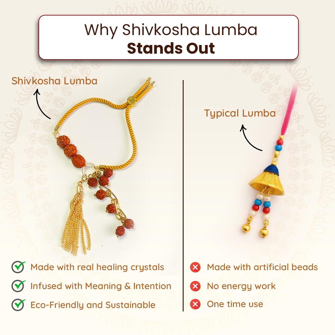 Designer Rudraksha Bracelet Lumba for Spiritual Growth & Blessings