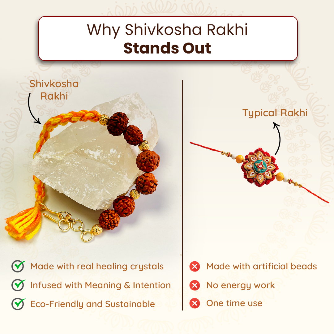 Rudraksha Bracelet Rakhi For Spiritual Growth & Blessings