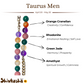 Taurus Men's Designer Bracelet