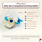 Turquoise Evil Eye Bracelet Rakhi for Protection & Healing