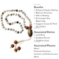 Rainbow Moonstone (54+1) Guru Bead Japa Mala For Intuition, Emotional Balance & Spiritual Growth